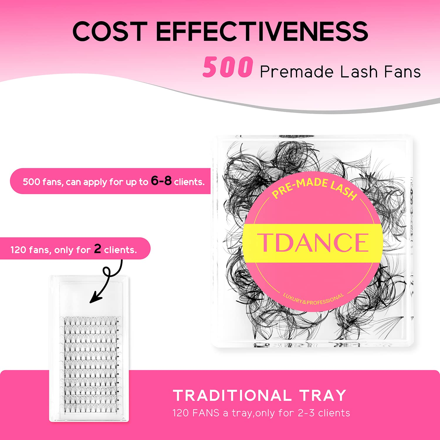 TDANCE 2000 Fans Loose Fan Eye - Eyelash Extension Medium reseña y precio