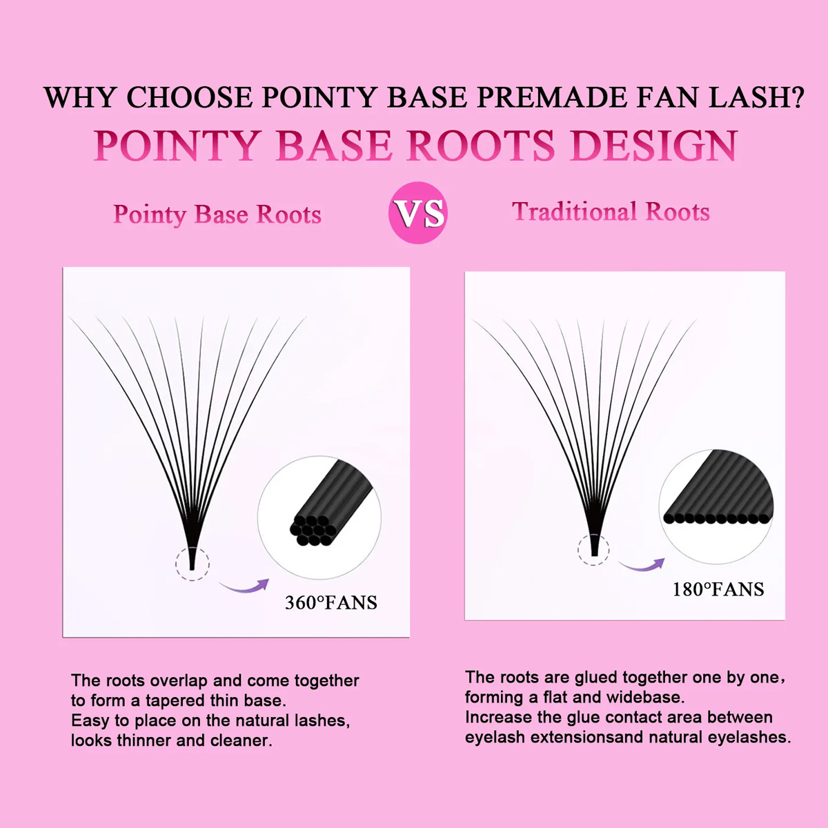 Lashprofessor 3D-40D Cluster L - Eyelash Extension Medium reseña y precio