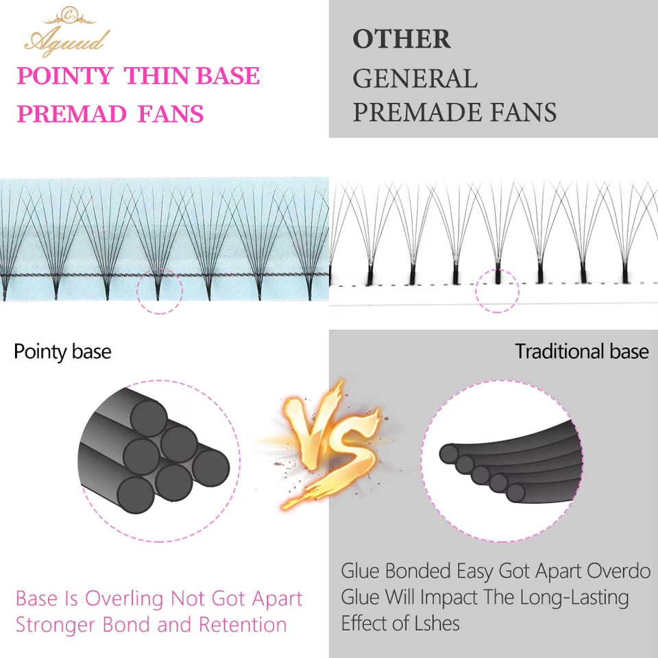 AGUUD 30d 40d Premade Fans Eye - Eyelash Extension Medium reseña y precio